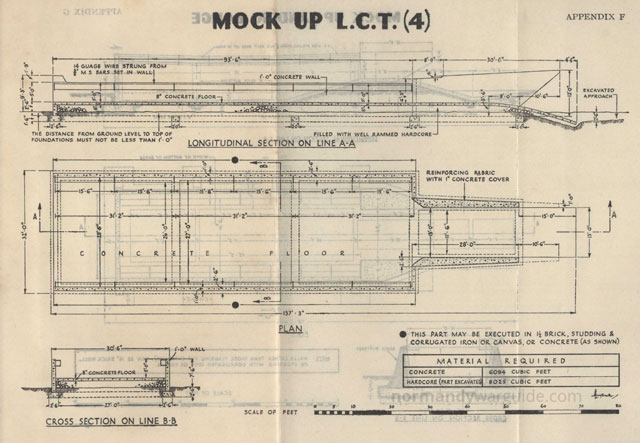 Diagram for a mock LCT Mk4 from the 1943 Combined Operations Training at Home Stations manual.