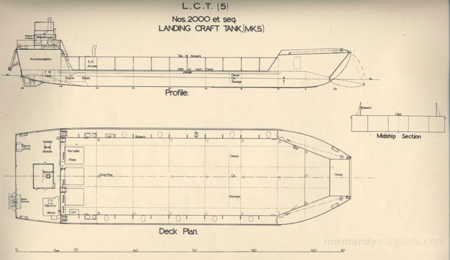 Profile and Deck plan of LCT Mk5