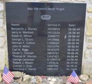 Easy Company - 101st Airborne memorial right panel